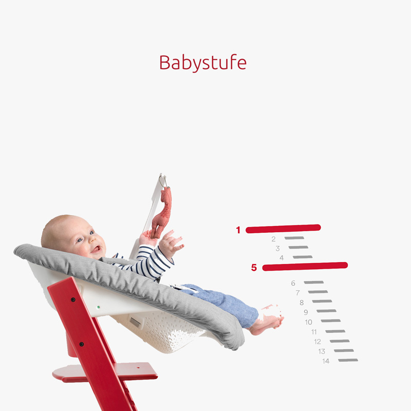 Babystufe (mit Newborn-Set)