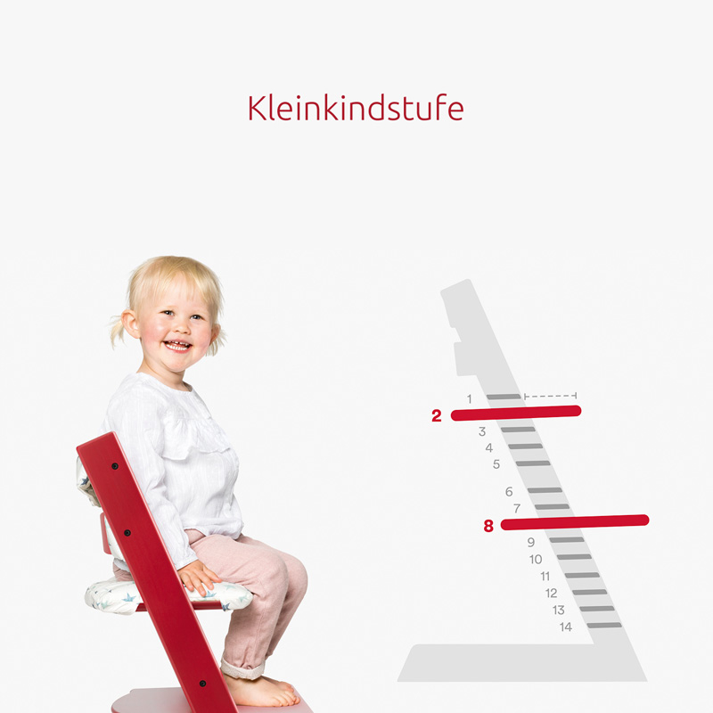 Kleinkindstufe